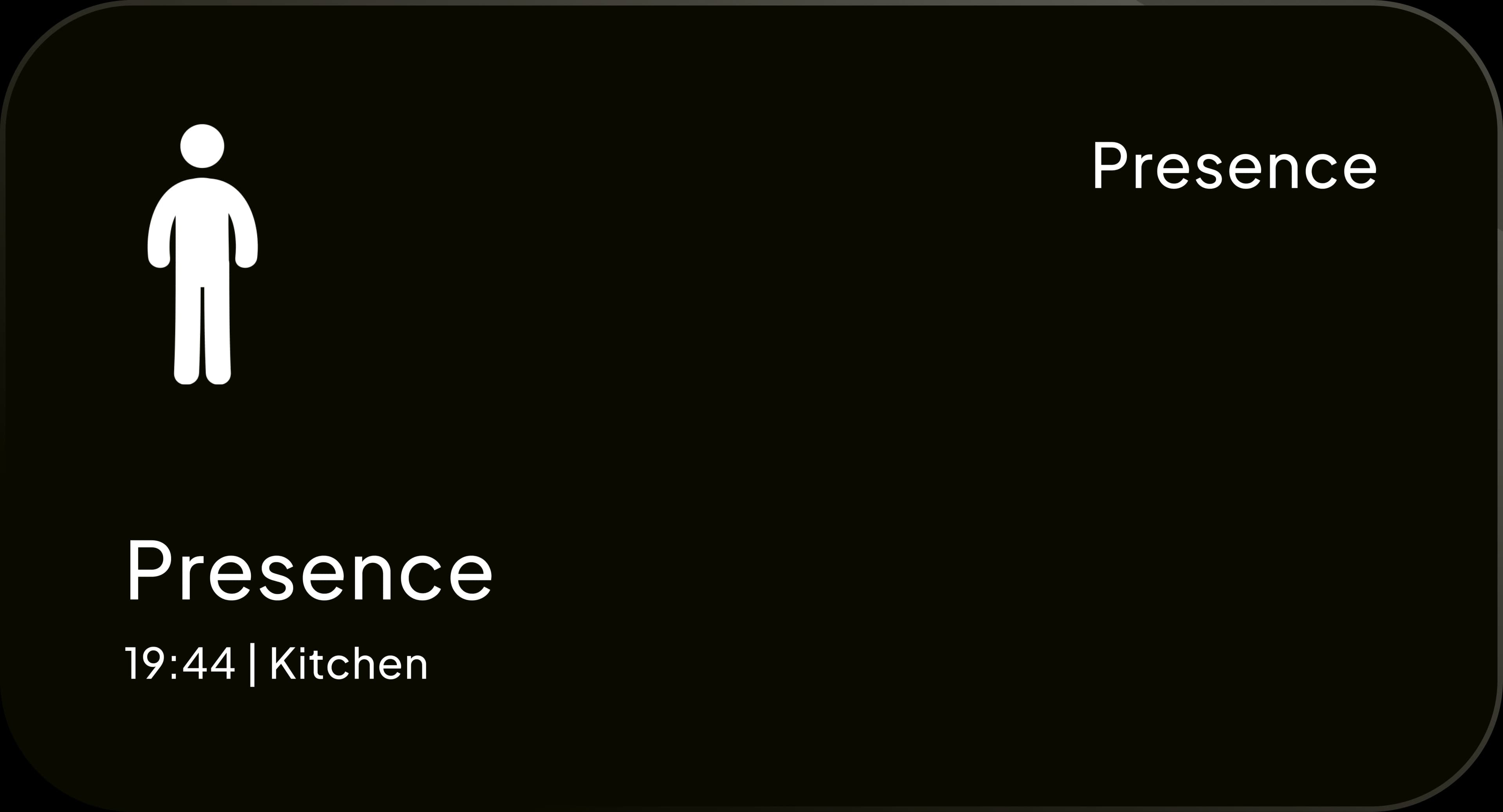 Security presence graphic